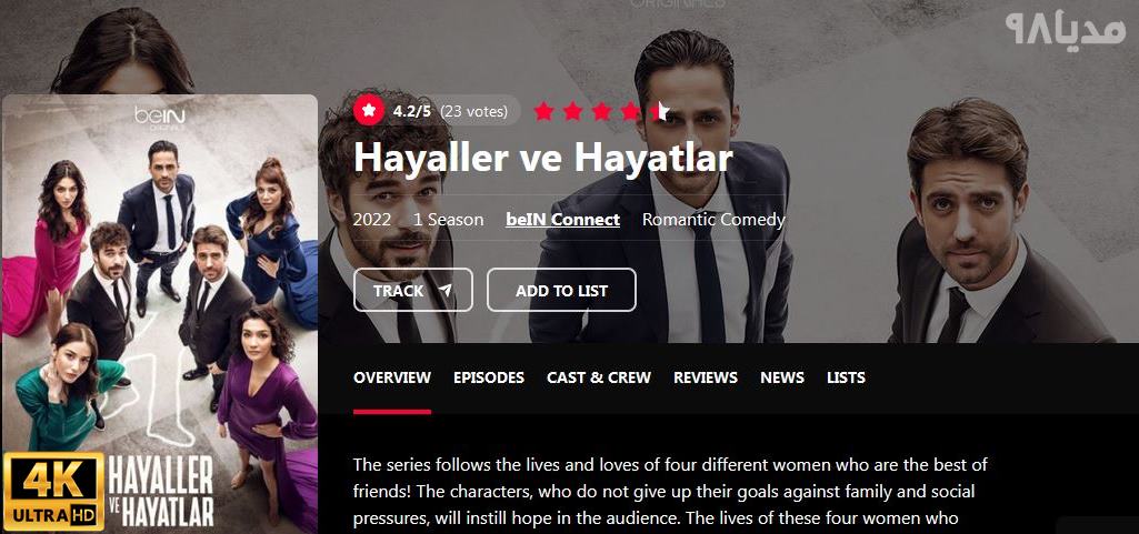 Free Download Turkey Series Hayaller Ve Hayatlar 2022